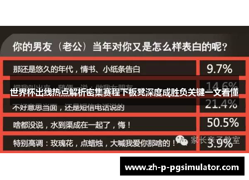 世界杯出线热点解析密集赛程下板凳深度成胜负关键一文看懂