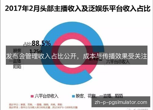 发布会管理收入占比公开,成本与传播效果受关注 发布会管理收入占比公开,成本与传播效果受关注